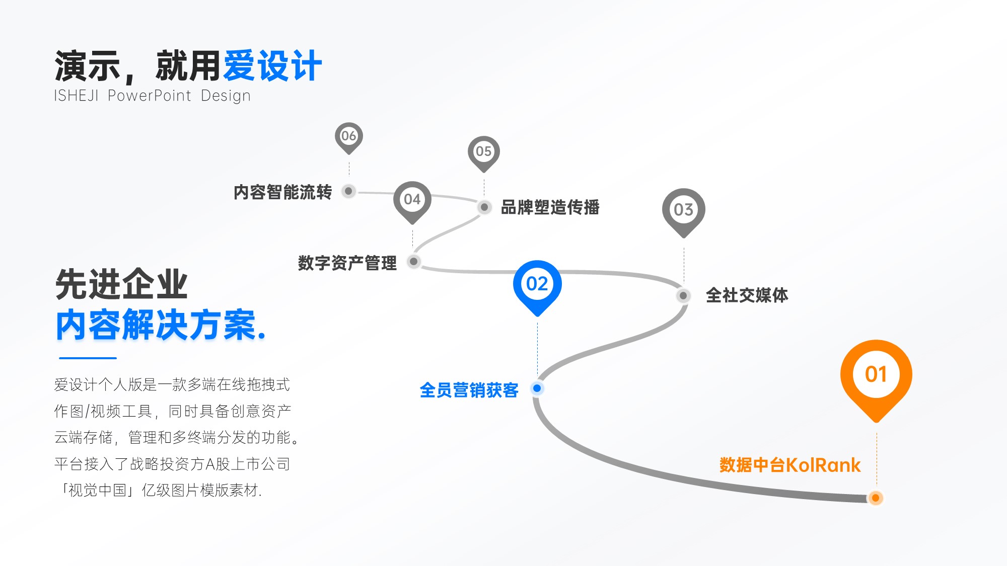流程关系6项PPT内容页