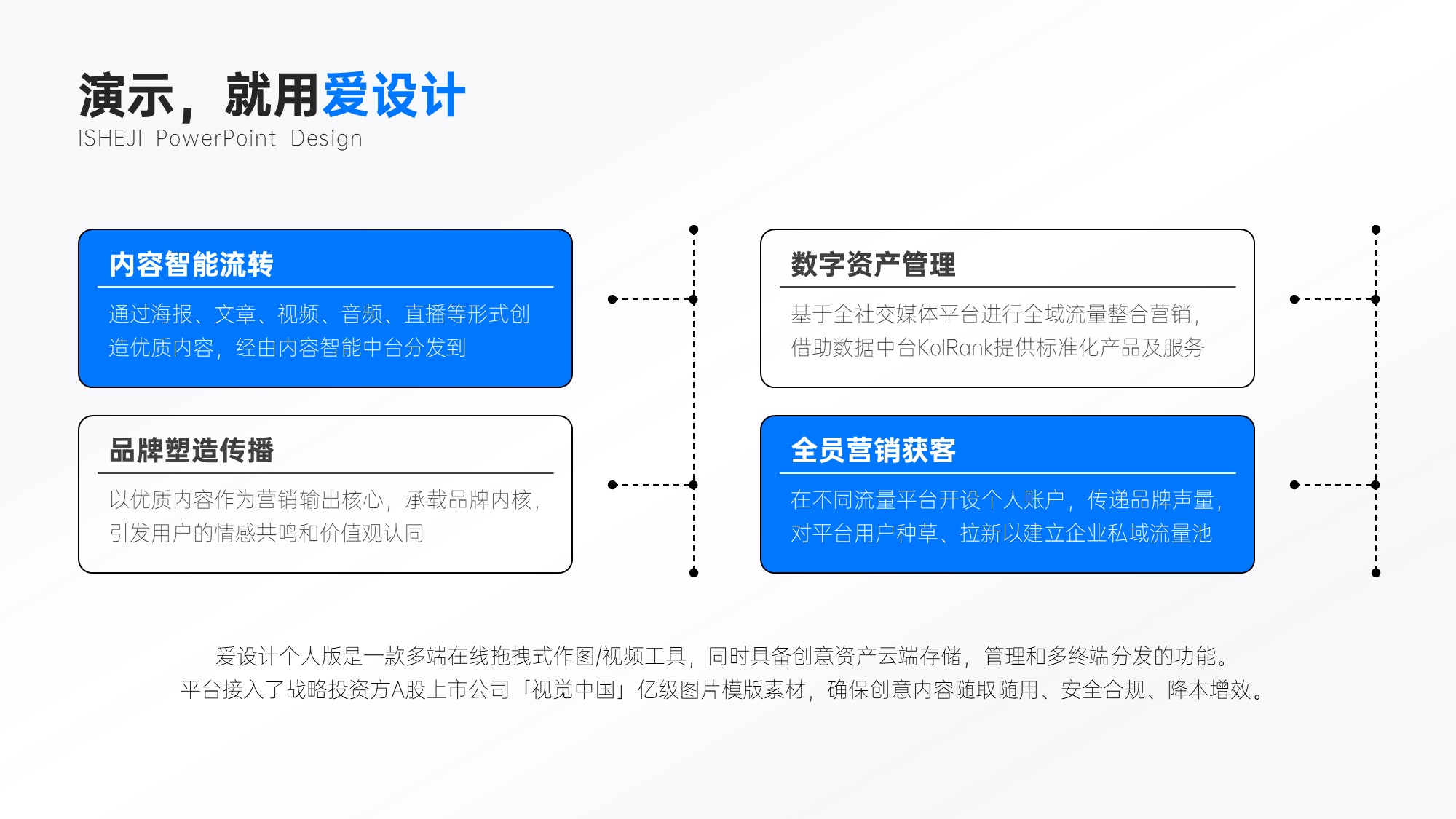 并列关系4项PPT内容页