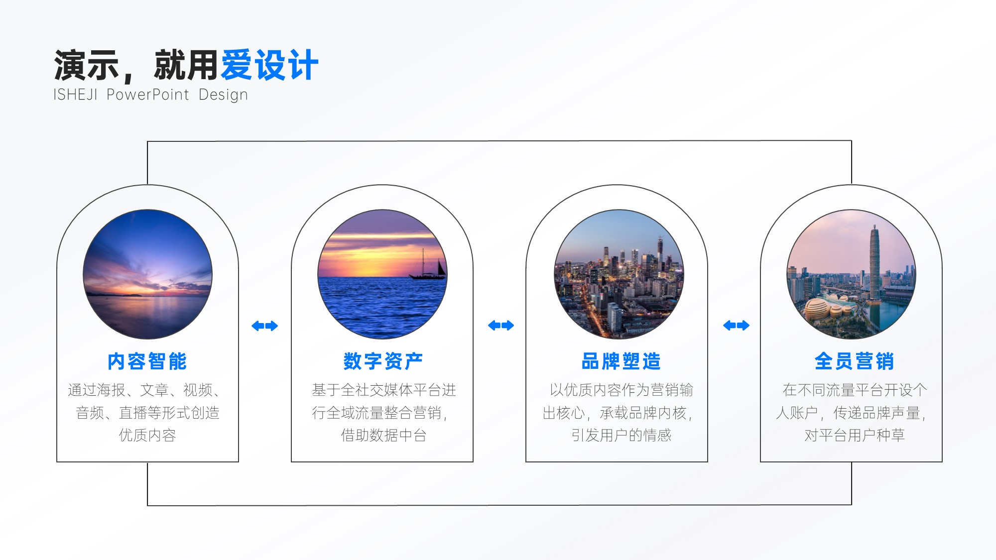 并列关系4项PPT内容页