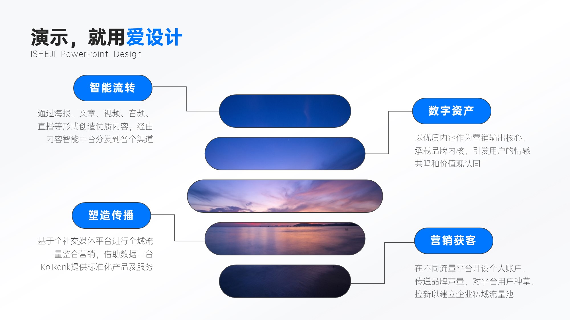 并列关系4项PPT内容页
