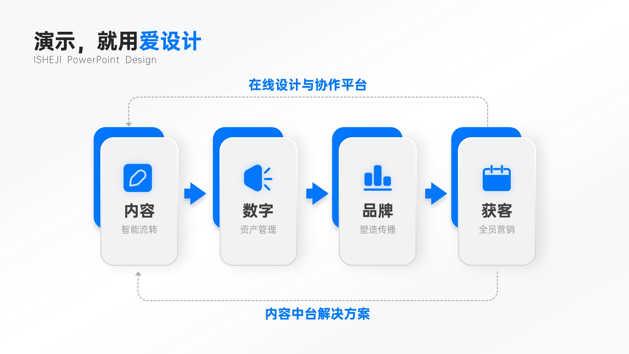 流程关系4项PPT内容页