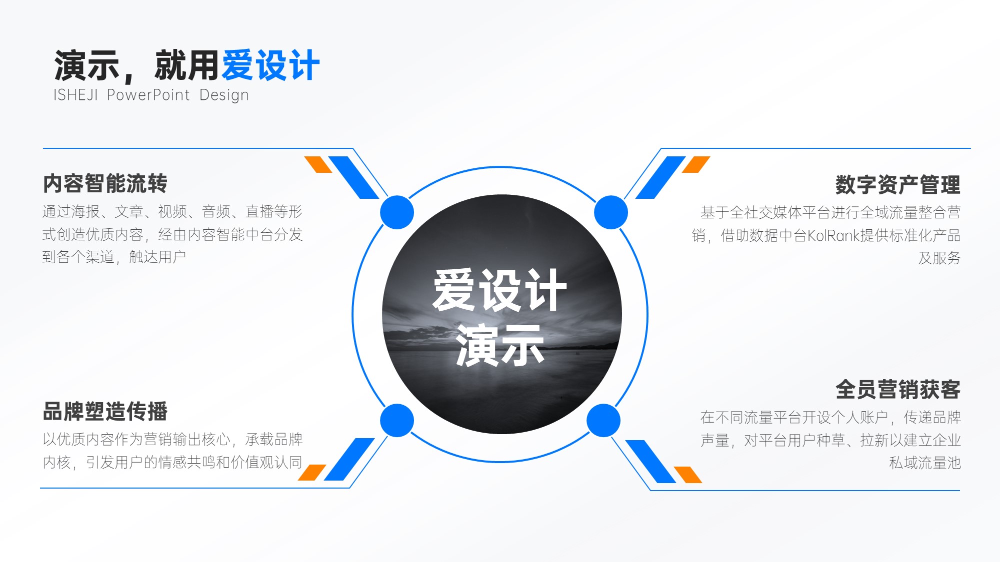 并列关系4项PPT内容页