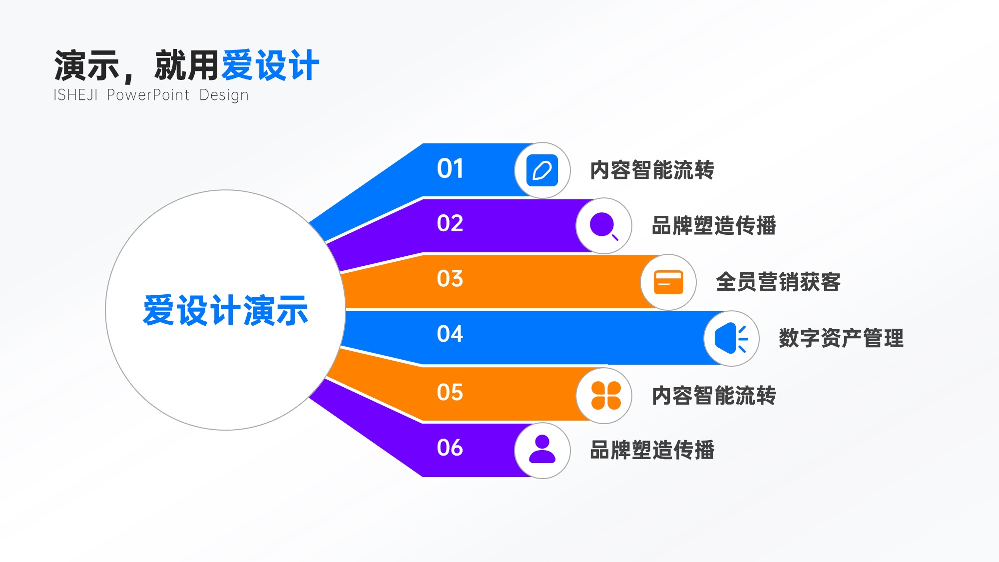 总分关系6项PPT内容页