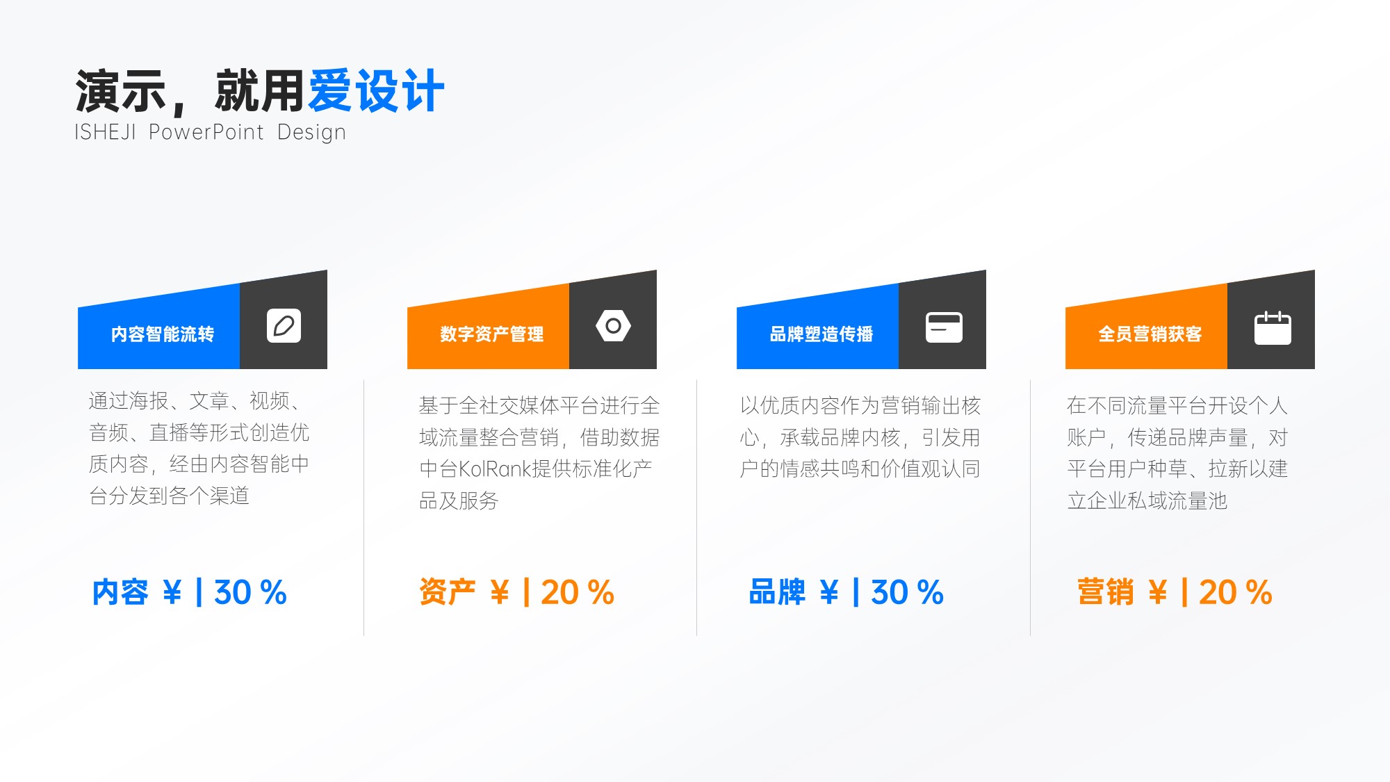 并列关系4项PPT内容页