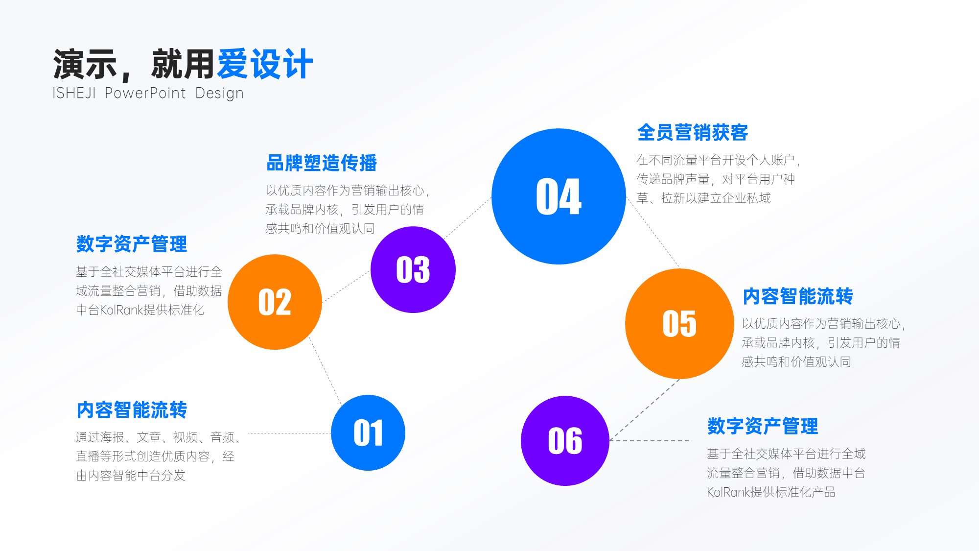 流程关系6项PPT内容页