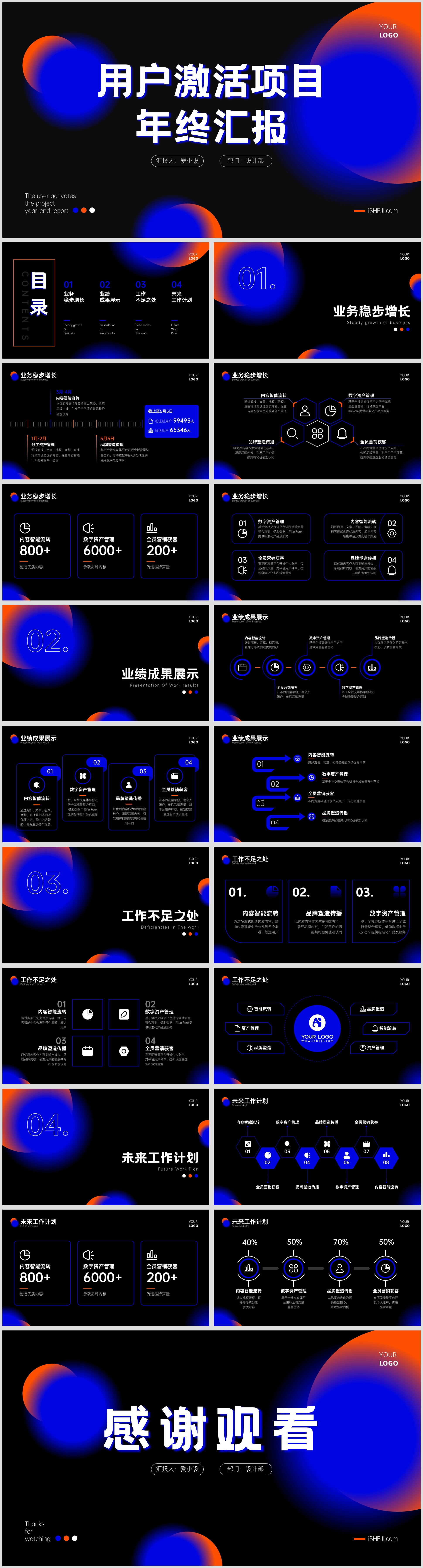 橙蓝色科技风酷炫总结汇报PPT模板