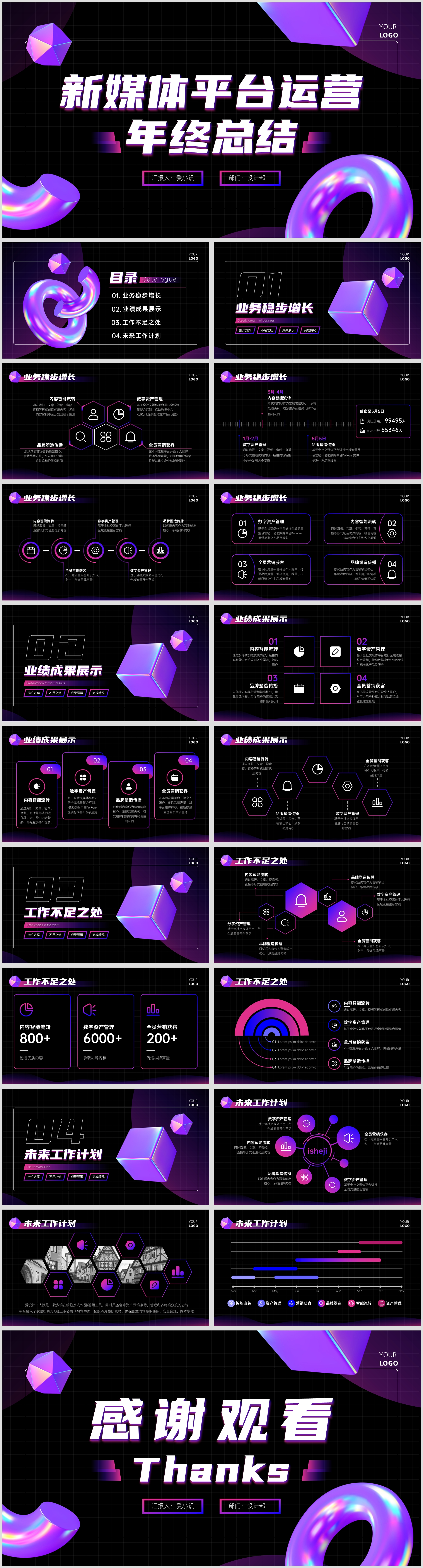 科技风简约总结汇报PPT模板