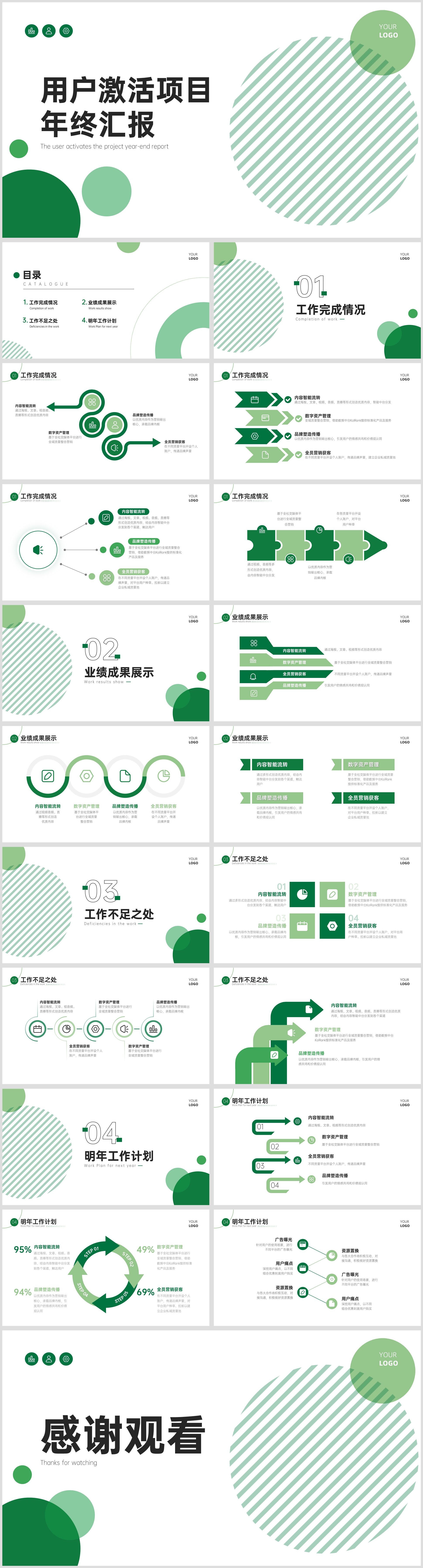 绿色商务风简约总结汇报PPT模板