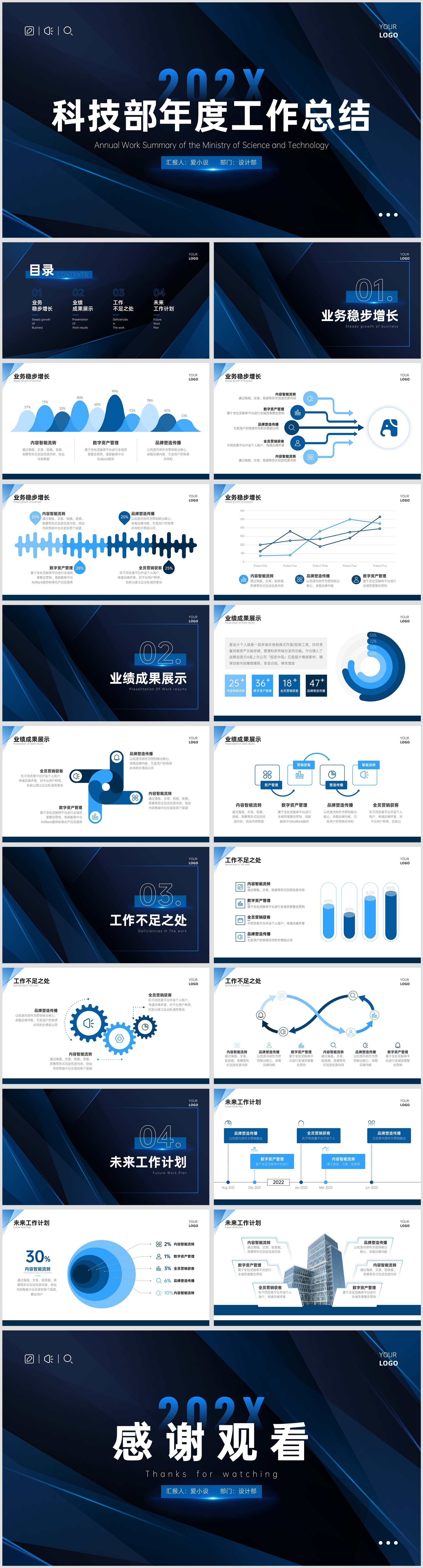 深色科技风简约总结汇报