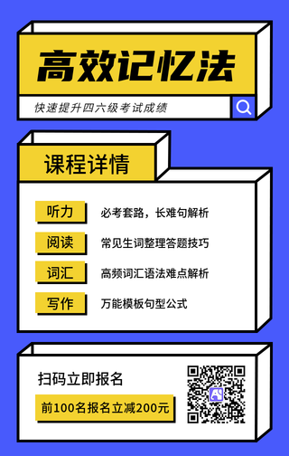 创意四六级考试培训手机海报