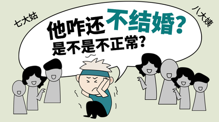 卡通漫画他咋还不结婚横版海报