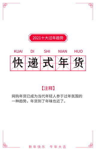2021十大过年趋势快递式年货手机海报