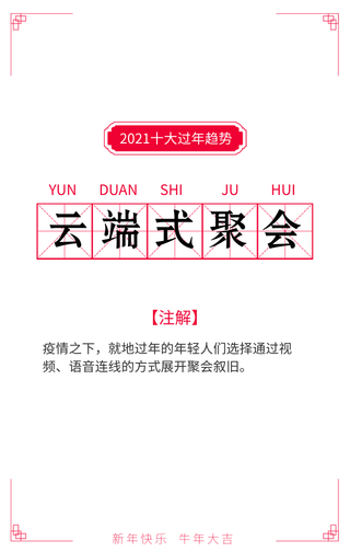 2021十大过年趋势云端式聚会手机海报