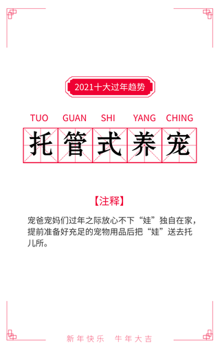 2021十大过年趋势托管式养宠手机海报