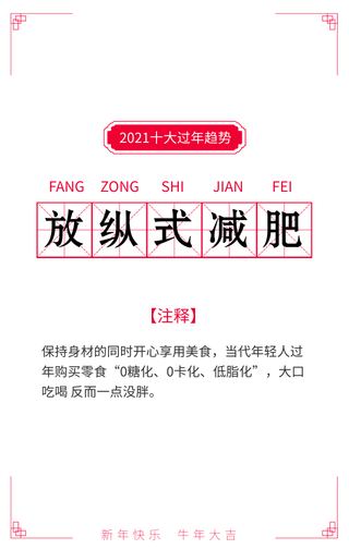 2021十大过年趋势放纵式减肥手机海报