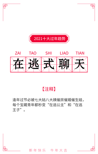 2021十大过年趋势在逃式聊天手机海报