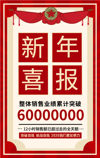 新年喜报战绩-手机海报