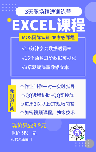 创意扁平化办公软件培训课程手机海报