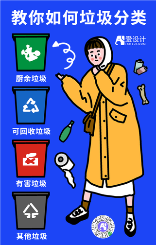 卡通垃圾分类手机海报