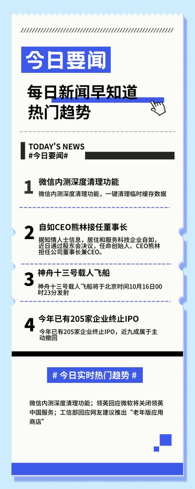 创意趣味热门今日要闻新闻早知道营销长图