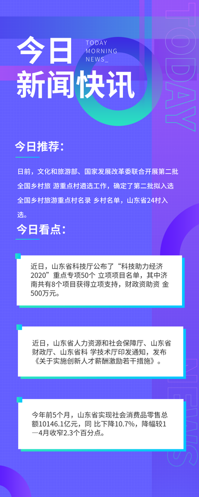 创意趣味商务科技今日新闻快讯营销长图