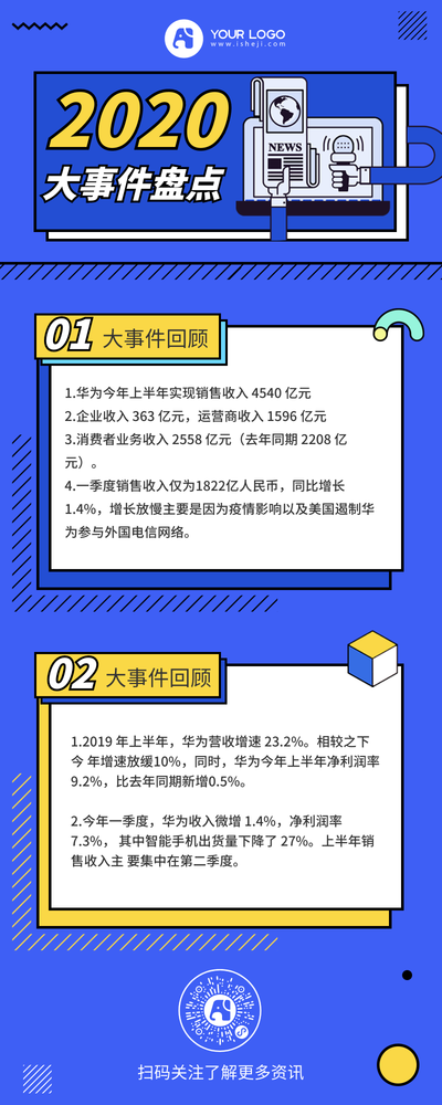 2020大事件盘点营销长图