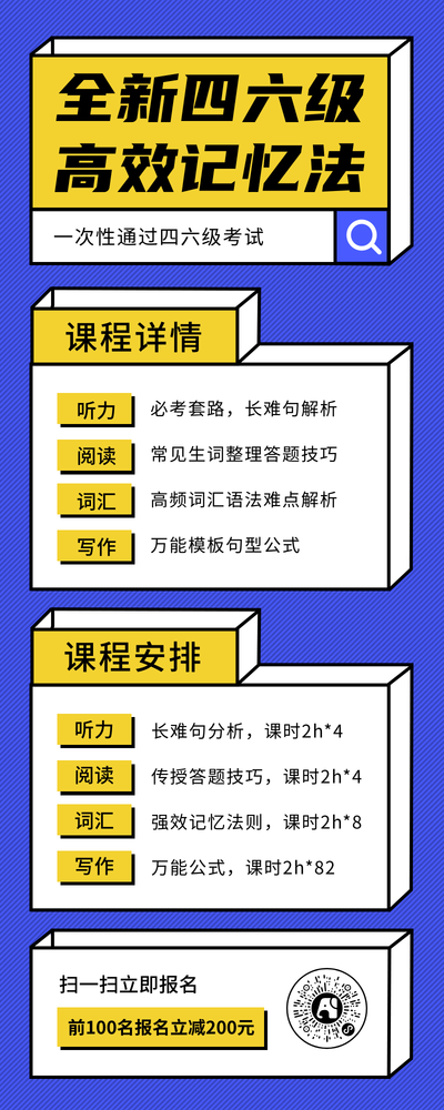 创意趣味四六级高效记忆法长图海报