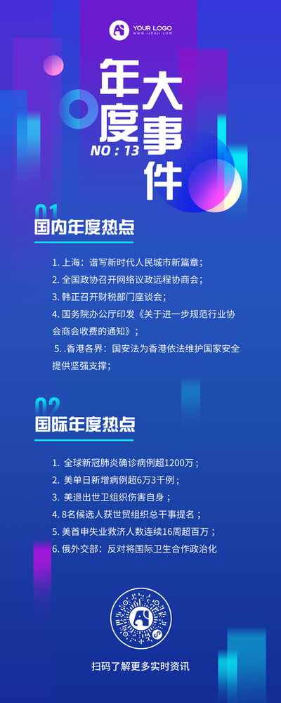 扁平潮流时尚商务科技年度大事件营销长图