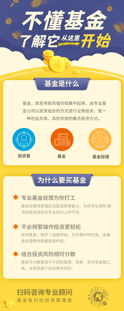 简约扁平卡通基金科普宣传营销海报