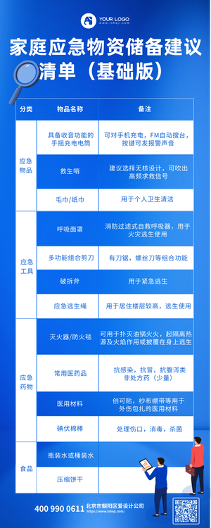 应急储备清单简约图框长图