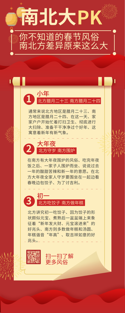 简约红色新年热点营销长图