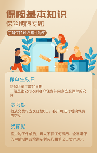 保险基本知识手机海报
