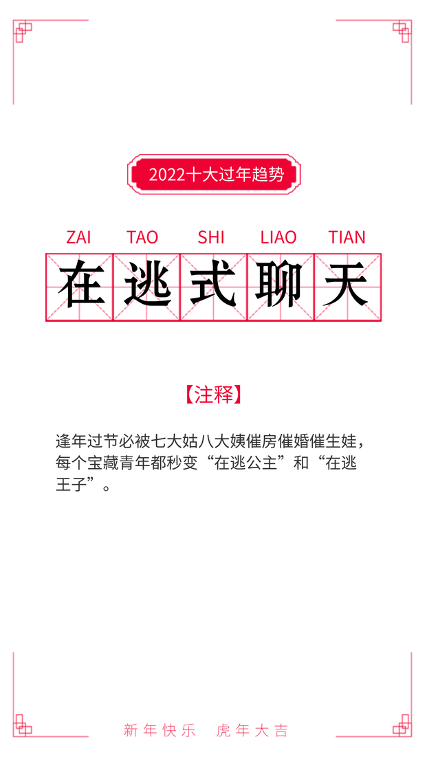 2021十大过年趋势在逃式聊天手机海报