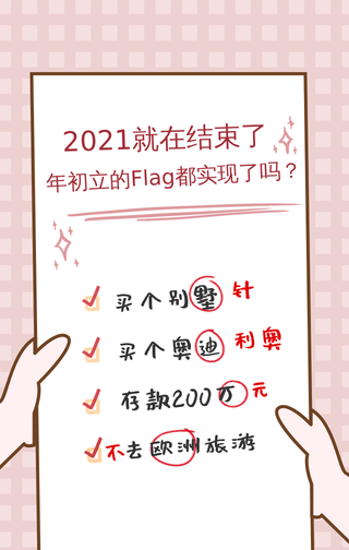 2020年初立的愿望都实现了吗手机海报
