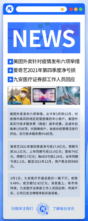 新闻资讯营销长图