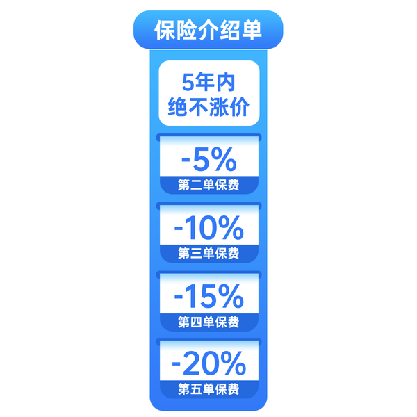 蓝色简约活动促销优惠券直播挂件