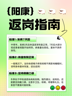 绿色渐变阳康反岗小红书配图新媒体运营