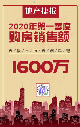 简约复古风地产捷报手机海报