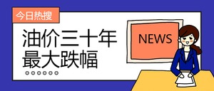 卡通油价三十年最大跌幅公众号封面首图