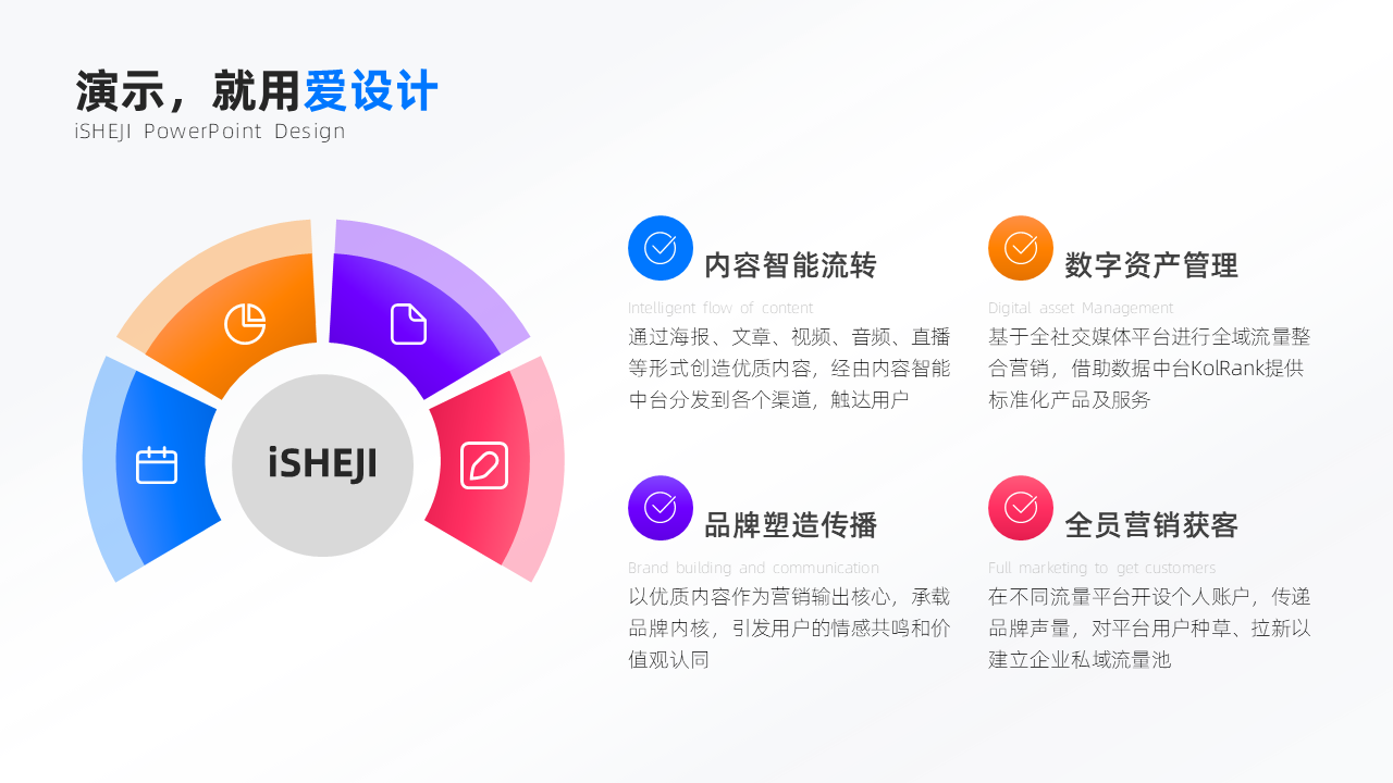 总分关系4项PPT内容页