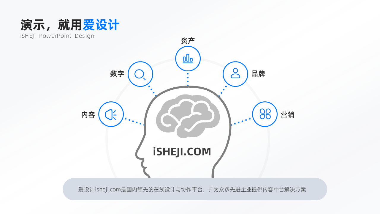 总分关系5项PPT内容页