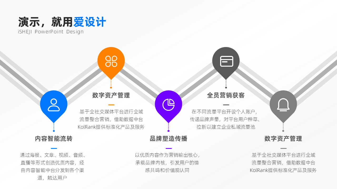 递进关系5项PPT内容页