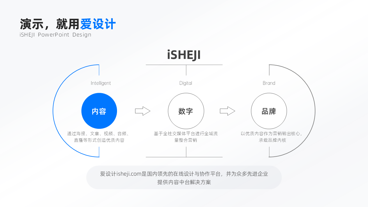递进关系3项PPT内容页