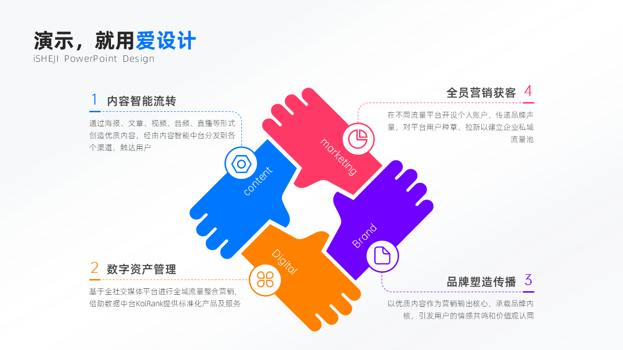 循环关系4项PPT内容页