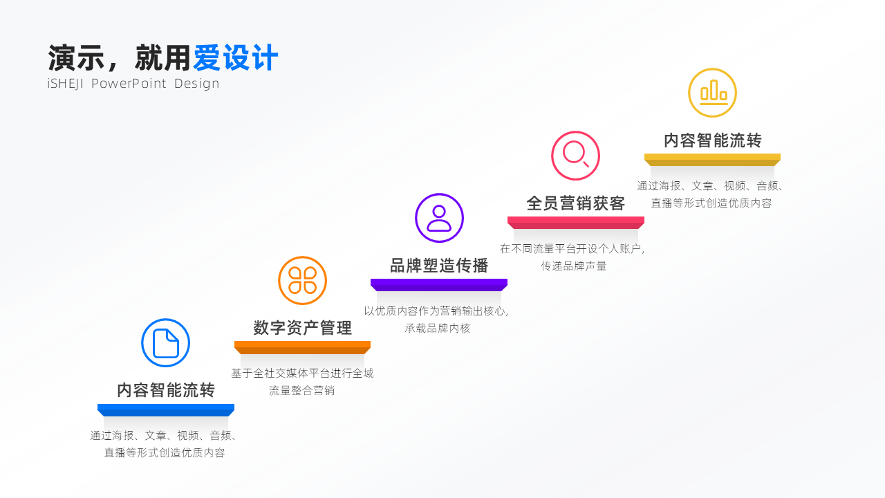 递进关系5项PPT内容页