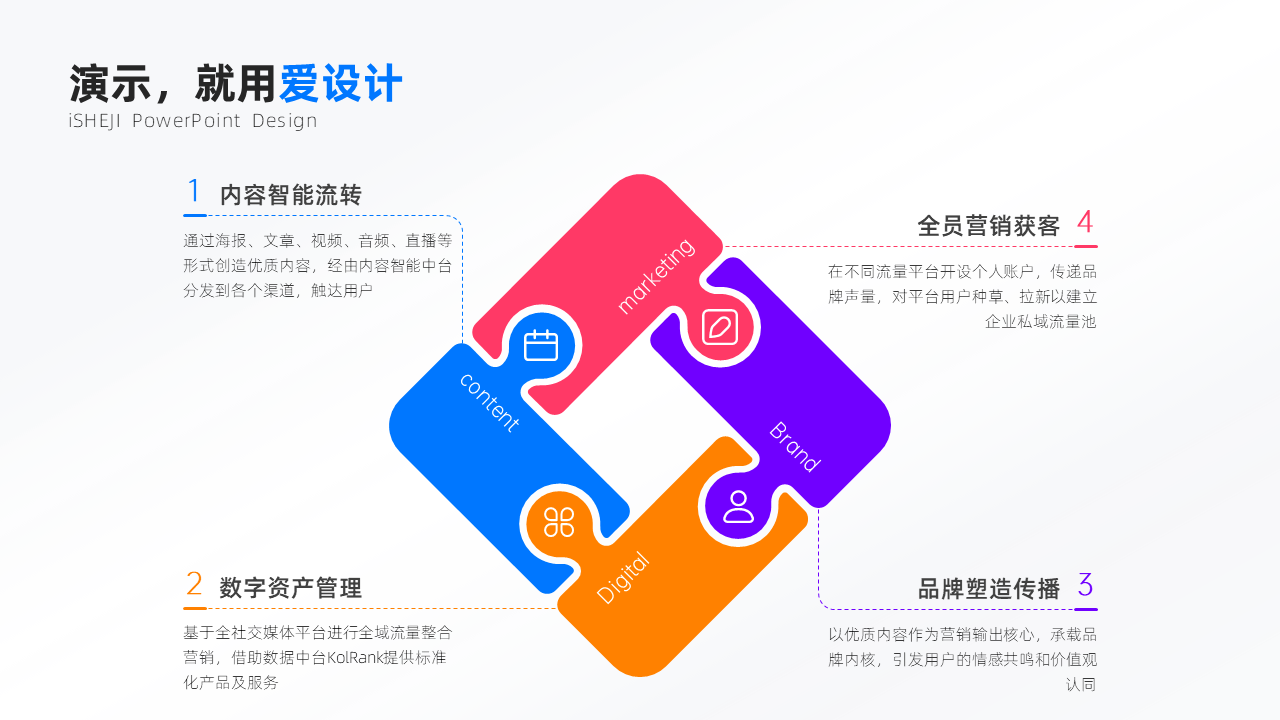 循环关系4项PPT内容页