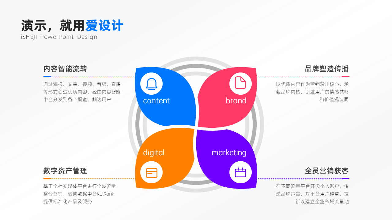 总分关系4项PPT内容页