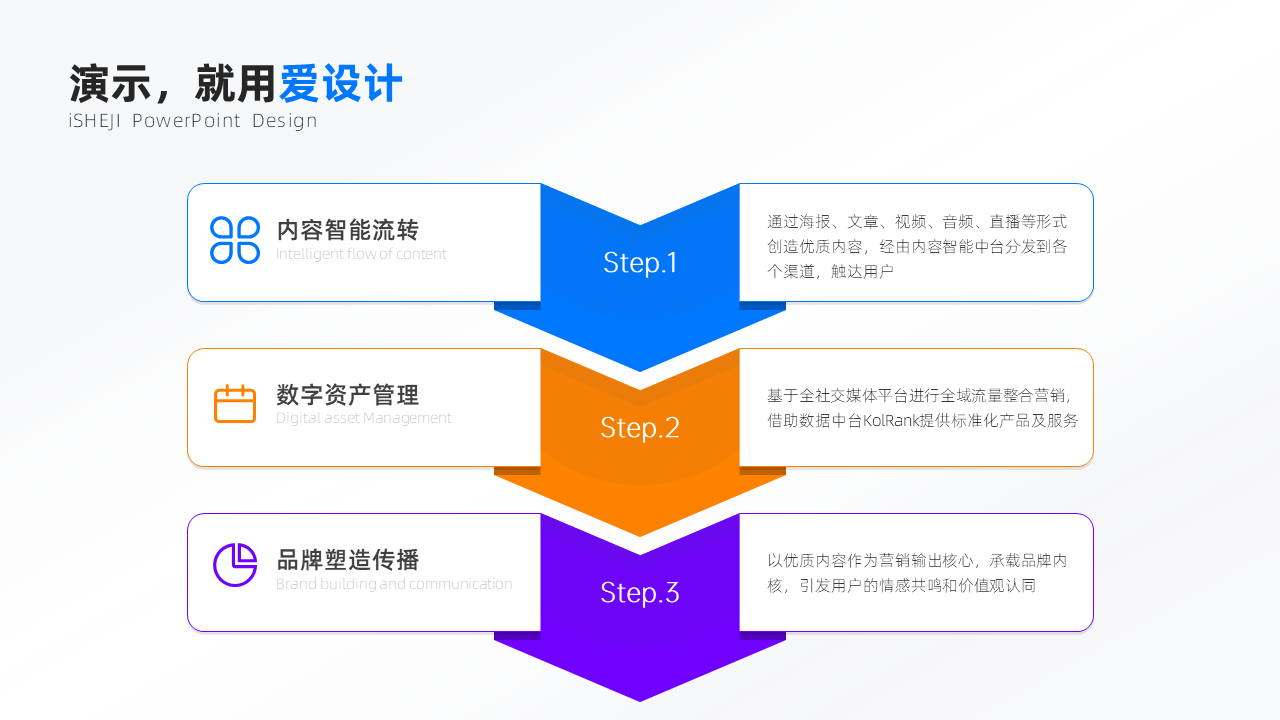 层级关系3项PPT内容页