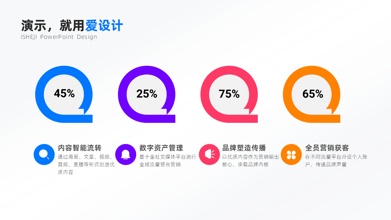 并列关系4项PPT内容页