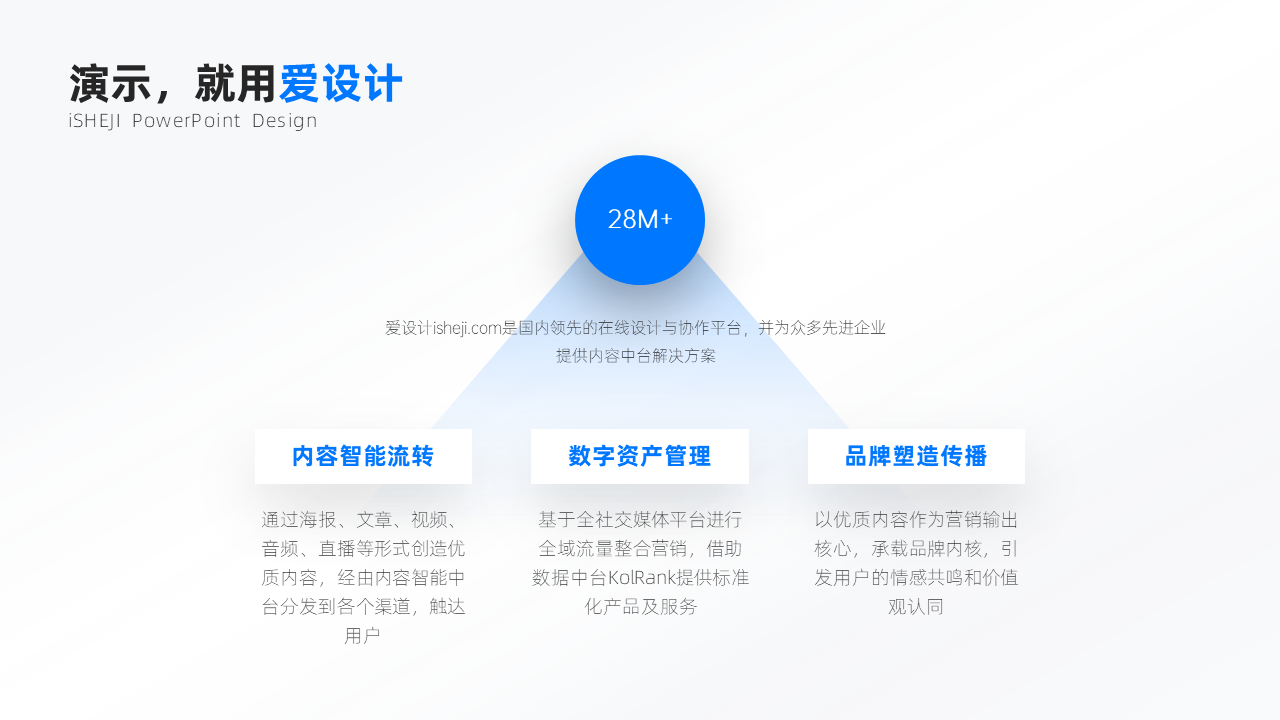 总分关系3项PPT内容页